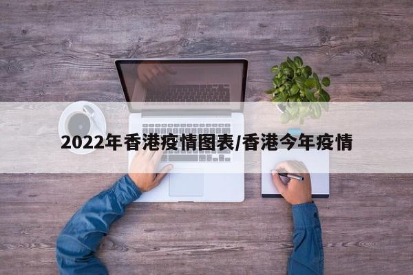 2022年香港疫情图表/香港今年疫情