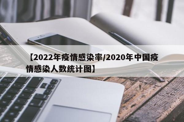 【2022年疫情感染率/2020年中国疫情感染人数统计图】